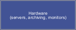 Hardware (servers, archiving, monitors)